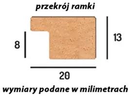 Przekrój ramki lustra Półokrągłe w ramie